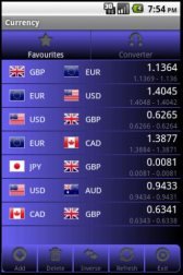 download Forex Currency Rates apk